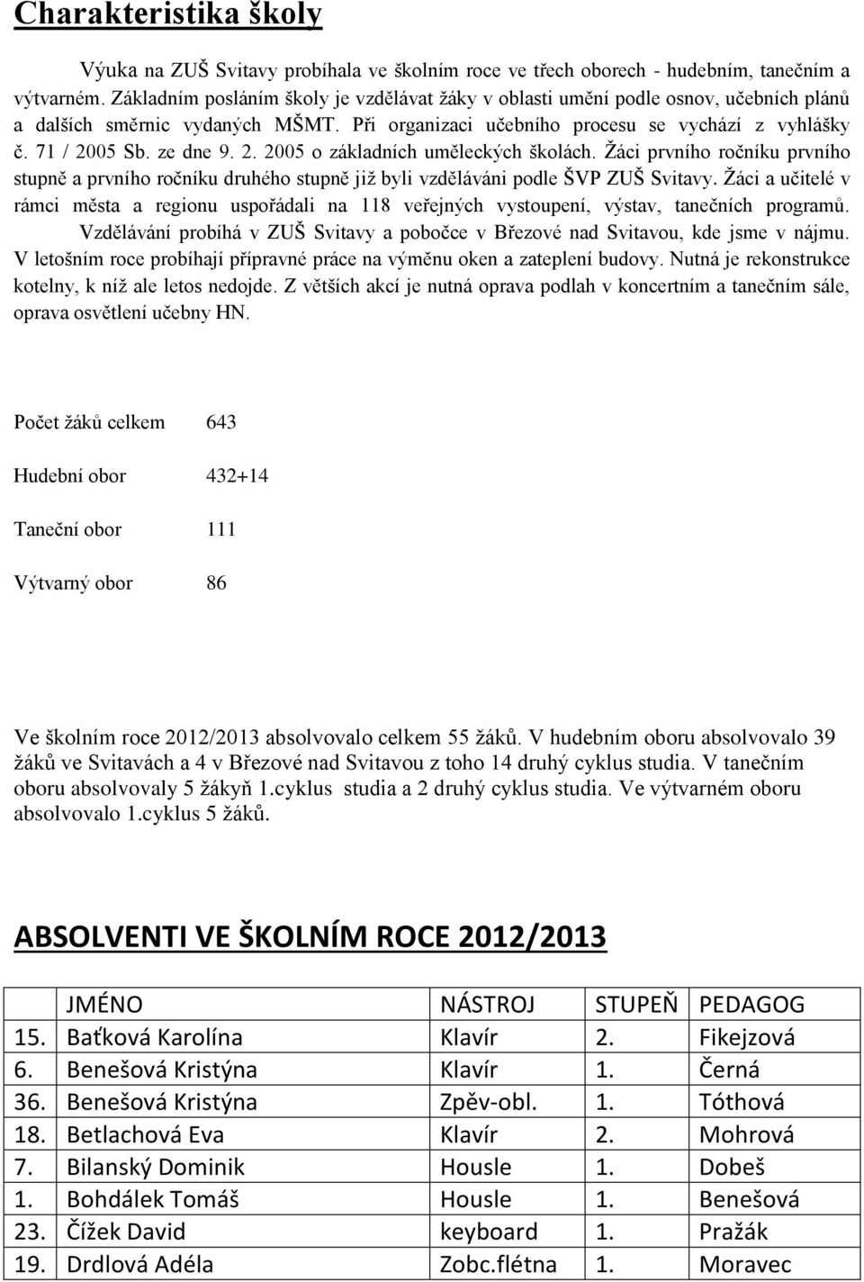 2. 2005 o základních uměleckých školách. Ţáci prvního ročníku prvního stupně a prvního ročníku druhého stupně jiţ byli vzděláváni podle ŠVP ZUŠ Svitavy.