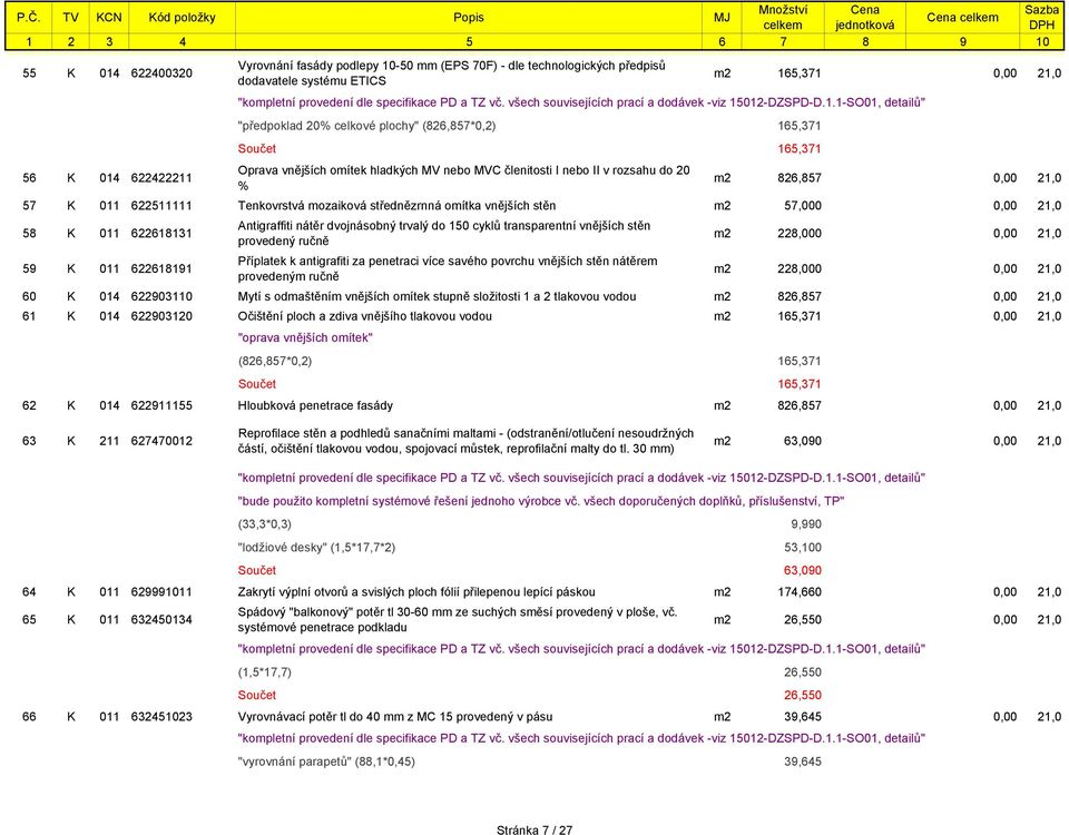 ETICS m2 165,371 0,00 21,0 "předpoklad 20% celkové plochy" (826,857*0,2) 165,371 Součet 165,371 56 K 014 622422211 Oprava vnějších omítek hladkých MV nebo MVC členitosti I nebo II v rozsahu do 20 %