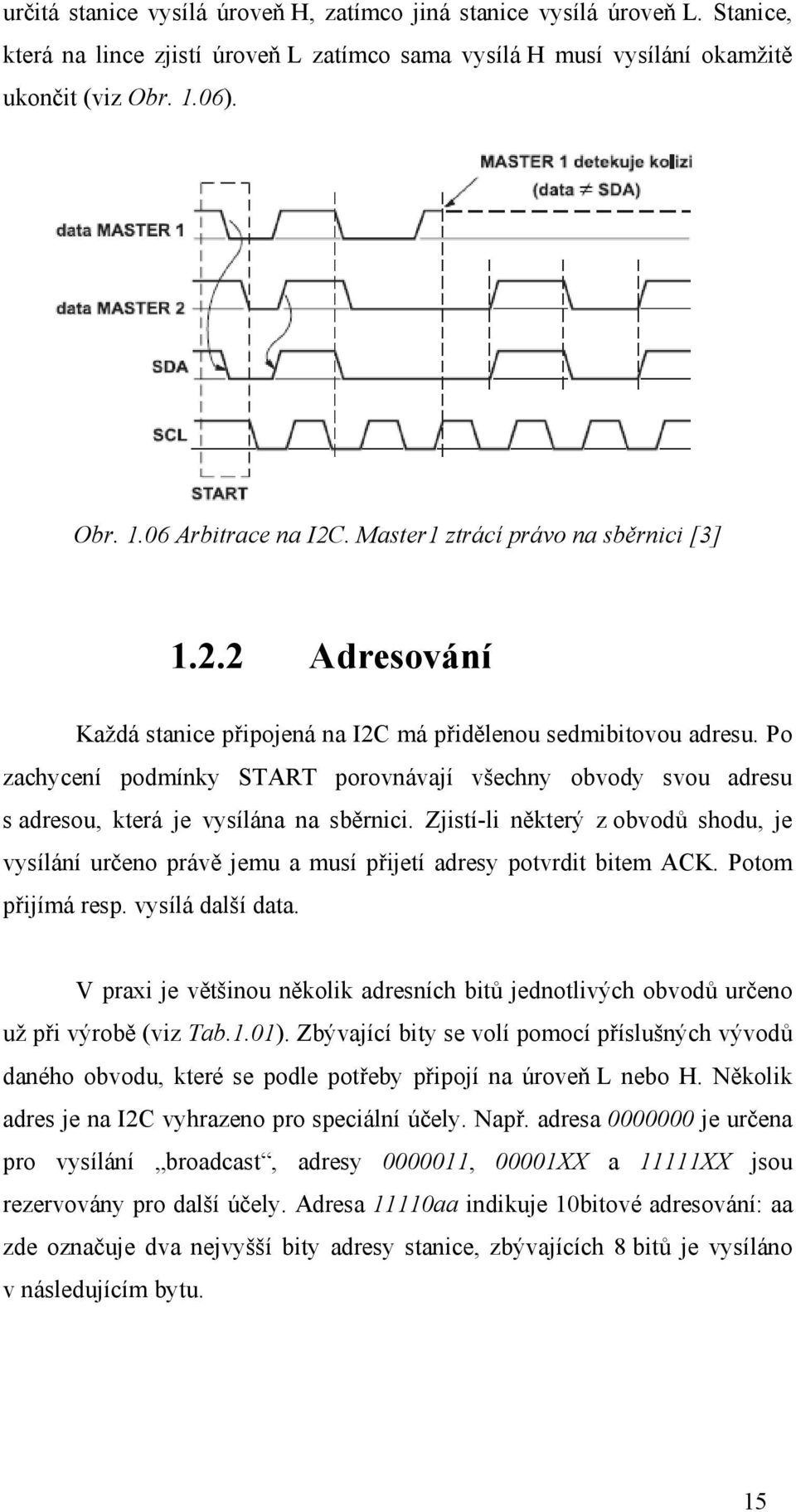 Po zachycení podmínky START porovnávají všechny obvody svou adresu s adresou, která je vysílána na sběrnici.