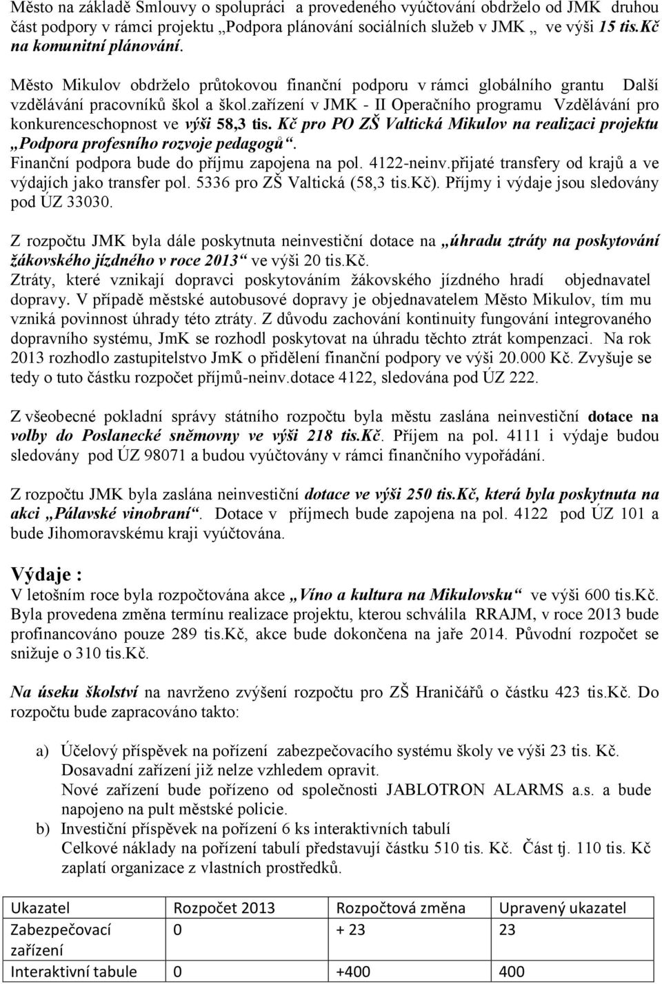 zařízení v JMK - II Operačního programu Vzdělávání pro konkurenceschopnost ve výši 58,3 tis. Kč pro PO ZŠ Valtická Mikulov na realizaci projektu Podpora profesního rozvoje pedagogů.