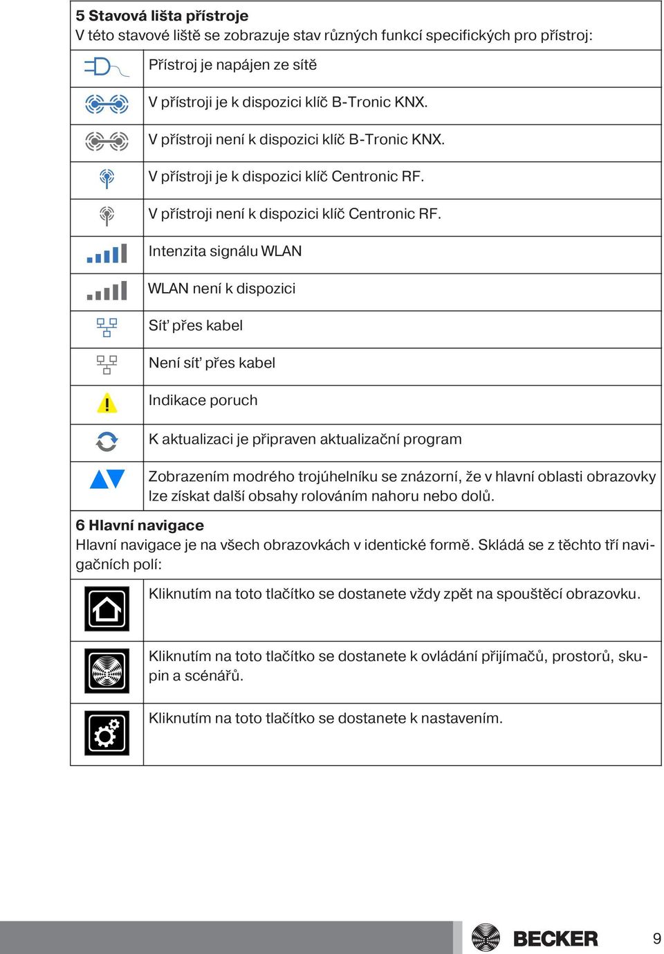 Intenzita signálu WLAN WLAN není k dispozici Síť přes kabel Není síť přes kabel Indikace poruch K aktualizaci je připraven aktualizační program Zobrazením modrého trojúhelníku se znázorní, že v