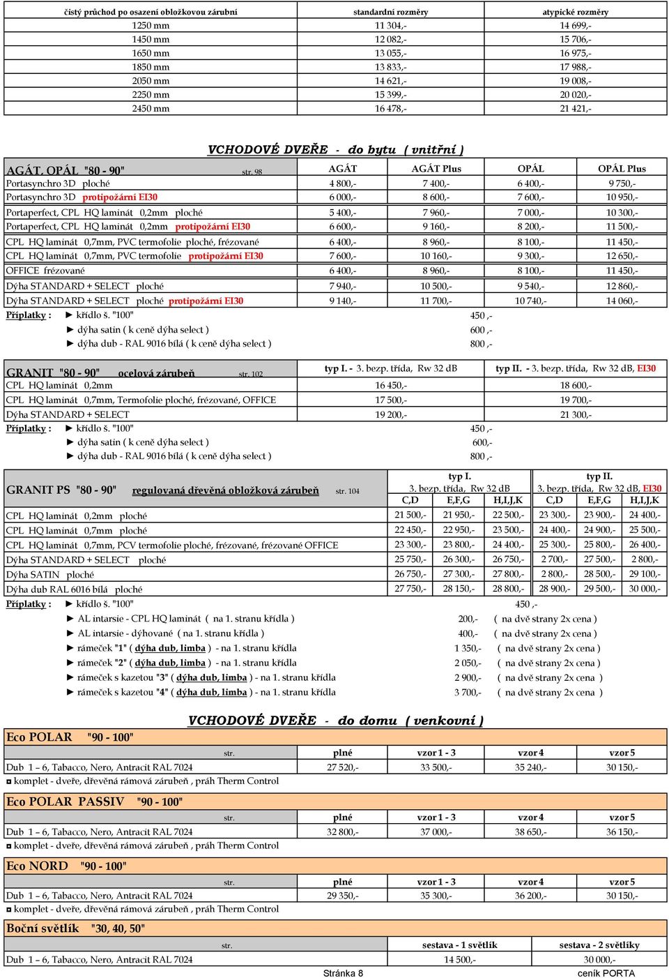 98 AGÁT AGÁT Plus OPÁL OPÁL Plus Portasynchro 3D ploché 4 800, 7 400, 6 400, 9 750, Portasynchro 3D protipožární EI30 6 000, 8 600, 7 600, 10 950, Portaperfect, CPL HQ laminát 0,2mm ploché 5 400, 7