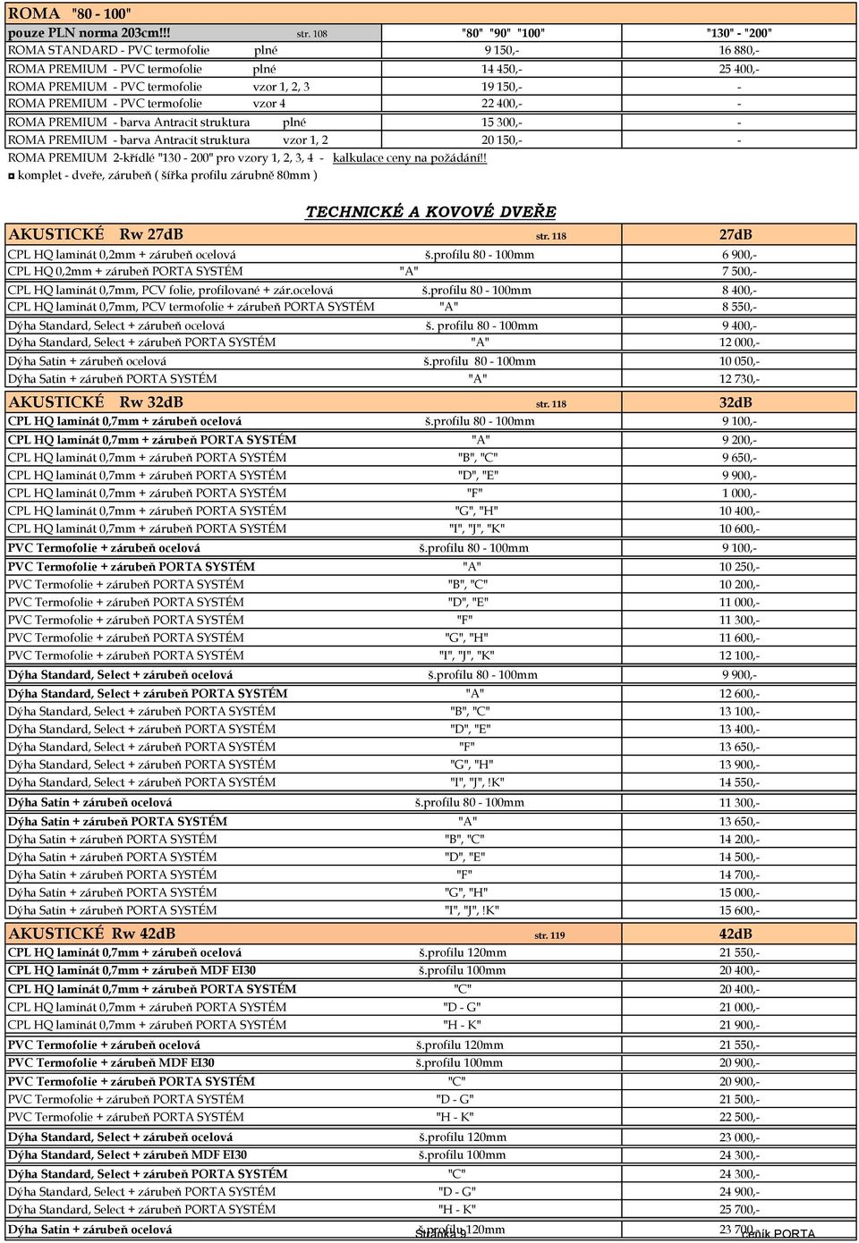 ! komplet dveře, zárubeň ( šířka profilu zárubně 80mm ) CPL HQ laminát 0,7mm, PCV folie, profilované + zár.ocelová š.