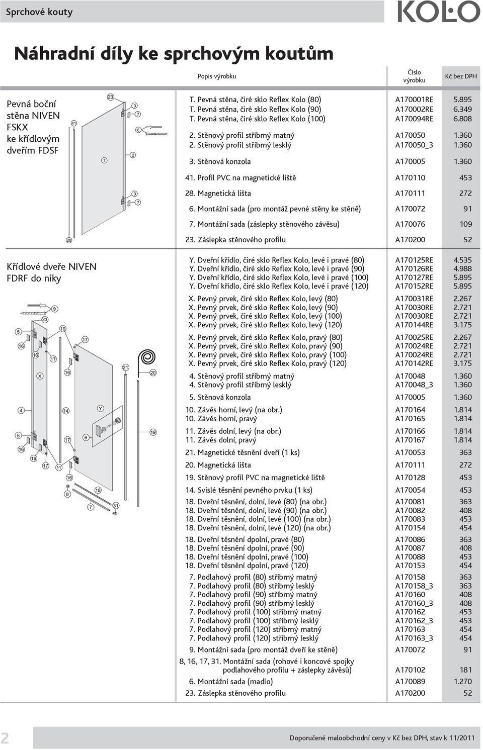 Profil PVC na magnetické liště A170110 453 28. Magnetická lišta A170111 272 6. Montážní sada (pro montáž pevné stěny ke stěně) A170072 91 7. Montážní sada (záslepky stěnového závěsu) A170076 109 23.