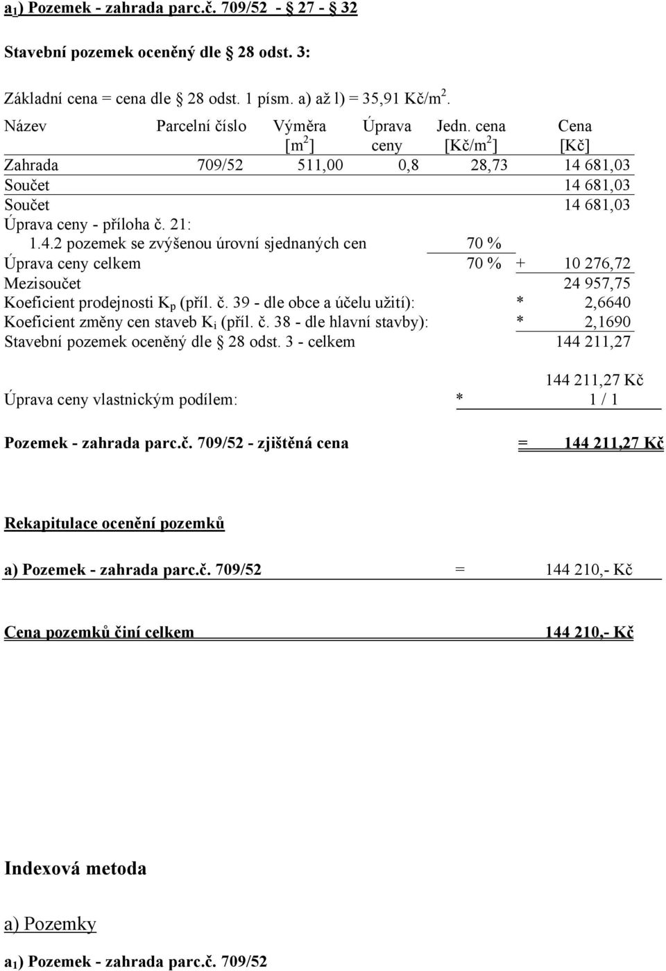 681,03 Součet 14 681,03 Součet 14 681,03 Úprava ceny - příloha č. 21: 1.4.2 pozemek se zvýšenou úrovní sjednaných cen 70 % Úprava ceny celkem 70 % + 10 276,72 Mezisoučet 24 957,75 Koeficient prodejnosti K p (příl.