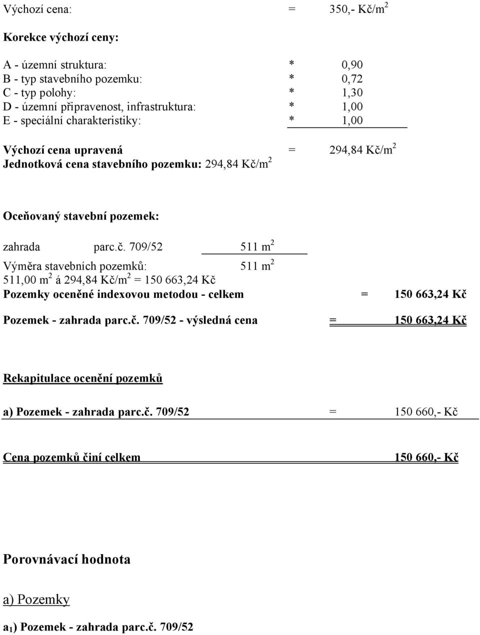 m 2 Jednotková cena stavebního pozemku: 294,84 Kč/