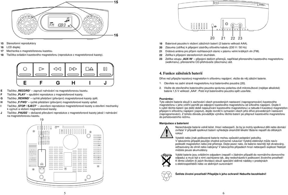 20 Zásuvka (zdířka) k připojení zástrčky síťového kabelu (230 V / 50 Hz) 21 Drátová anténa pro příjem rozhlasových stanic v pásmu velmi krátkých vln (FM).