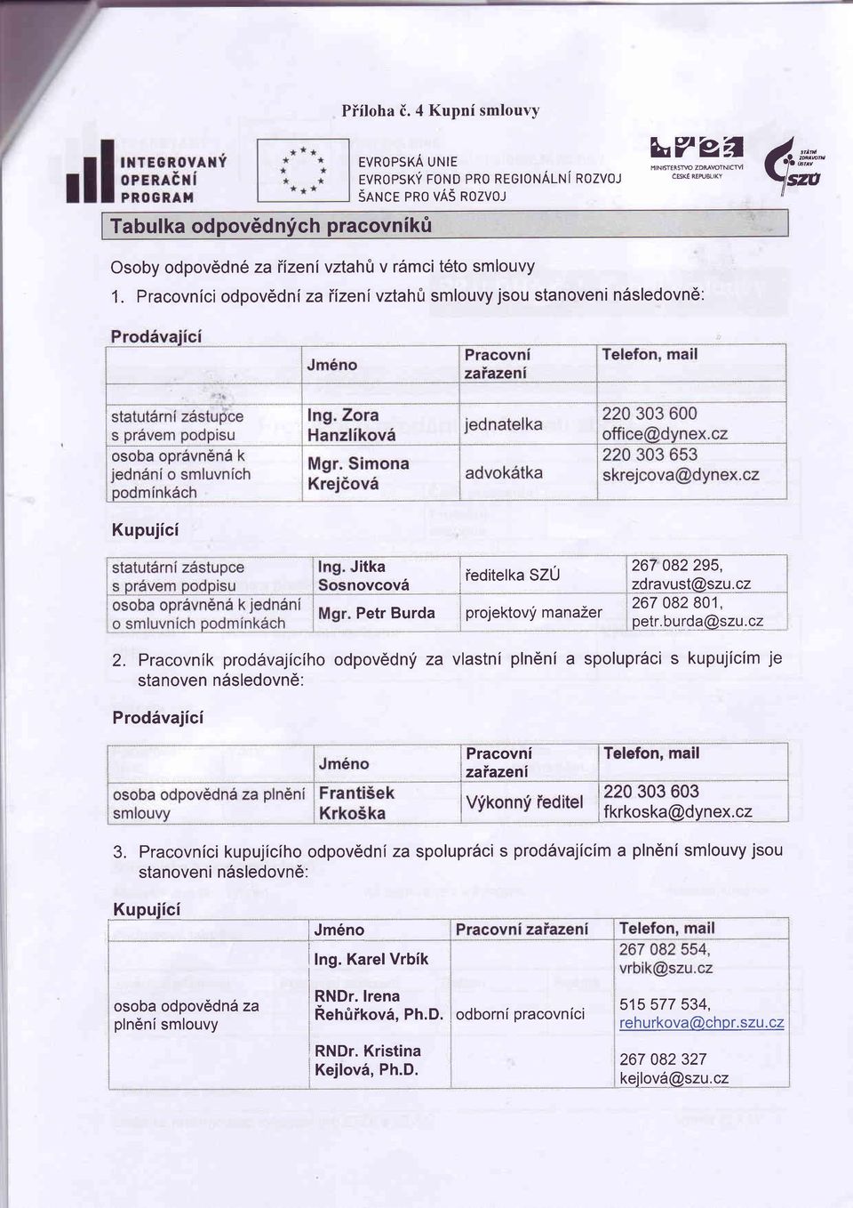 Pracovnici odpovddnizaiizeni vztahfl smlouvy jsou stanoveni n6sledovn6: Kupujici Jitka lovcova : ireoitett<a szu j Petr Burda :projektovy manazer 267 082 295, zdqa-v-ust@s_z*u.