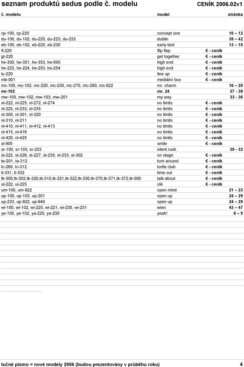 - ceník he-300, he-351, he-353, he-000 high end - ceník he-223, he-224, he-253, he-254 high end - ceník lu-220 line up - ceník mb-001 mediální box - ceník mc-100, mc-102, mc-220, mc-230, mc-270,