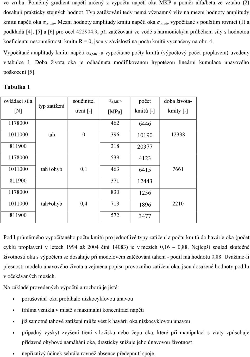 Mezní hodnoty amplitudy kmitu napěti oka σ ac,oko vypočítané s použitím rovnicí (1) a podkladů [4], [5] a [6] pro ocel 422904.