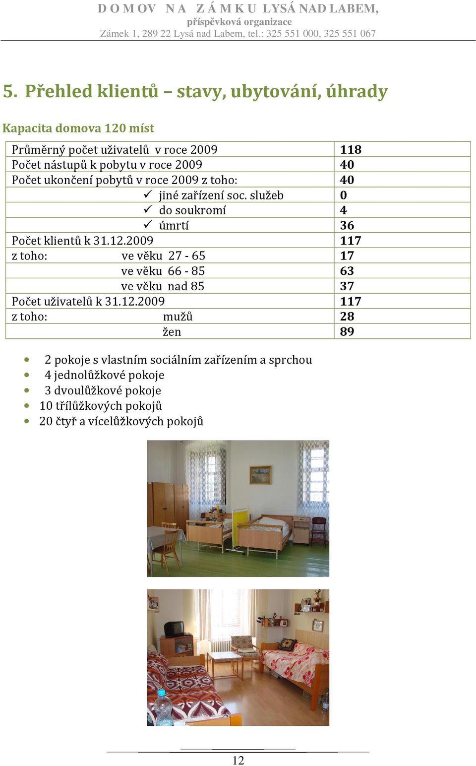 2009 117 z toho: ve věku 27-65 17 ve věku 66-85 63 ve věku nad 85 37 Počet uživatelů k 31.12.