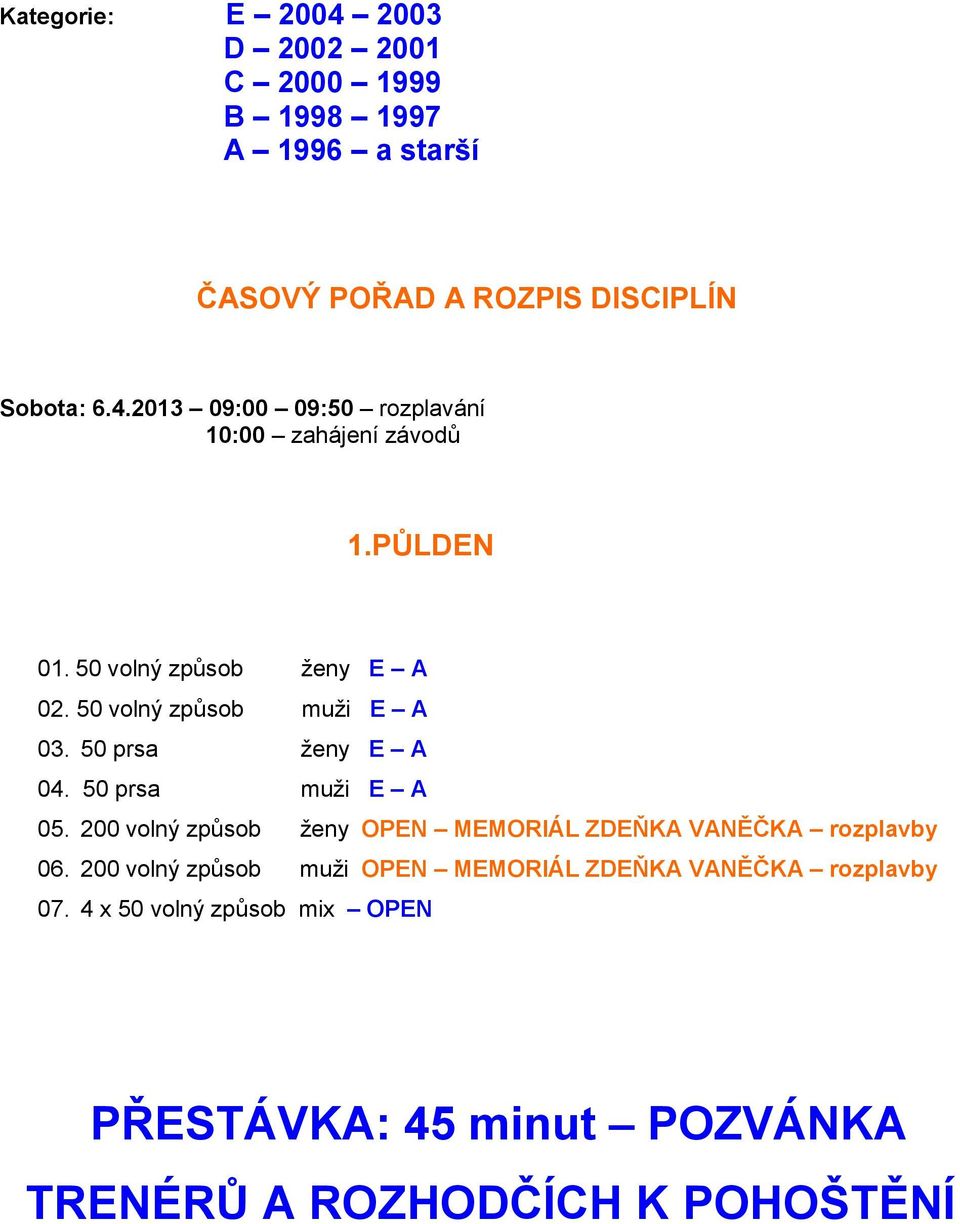 200 volný způsob ženy OPEN MEMORIÁL ZDEŇKA VANĚČKA rozplavby 06.