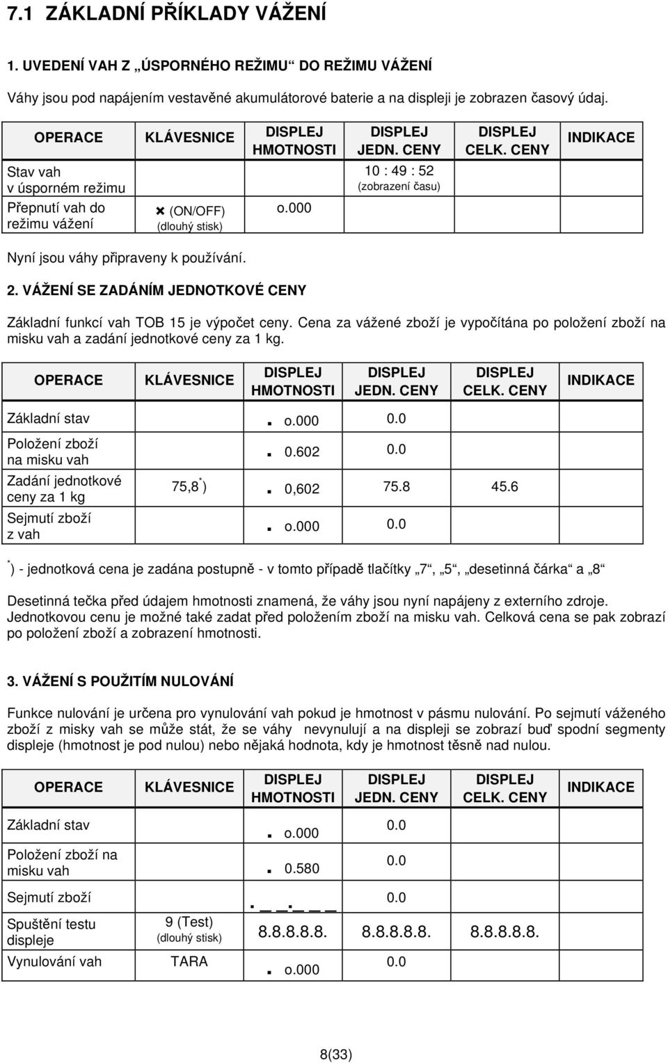 000 Nyní jsou váhy připraveny k používání. 2. VÁŽENÍ SE ZADÁNÍM JEDNOTKOVÉ CENY Základní funkcí vah TOB 15 je výpočet ceny.