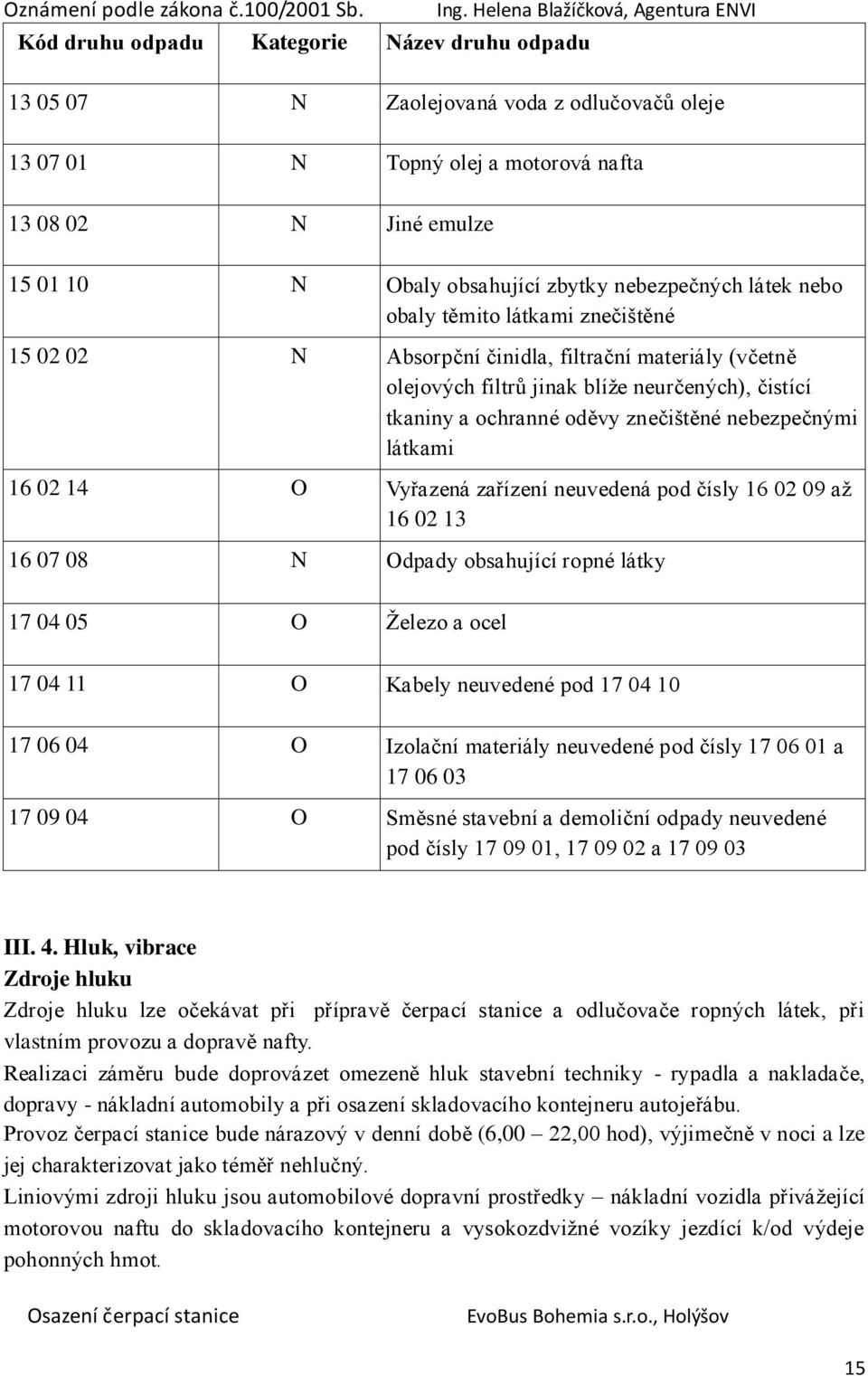 nebezpečnými látkami 16 02 14 O Vyřazená zařízení neuvedená pod čísly 16 02 09 až 16 02 13 16 07 08 N Odpady obsahující ropné látky 17 04 05 O Železo a ocel 17 04 11 O Kabely neuvedené pod 17 04 10