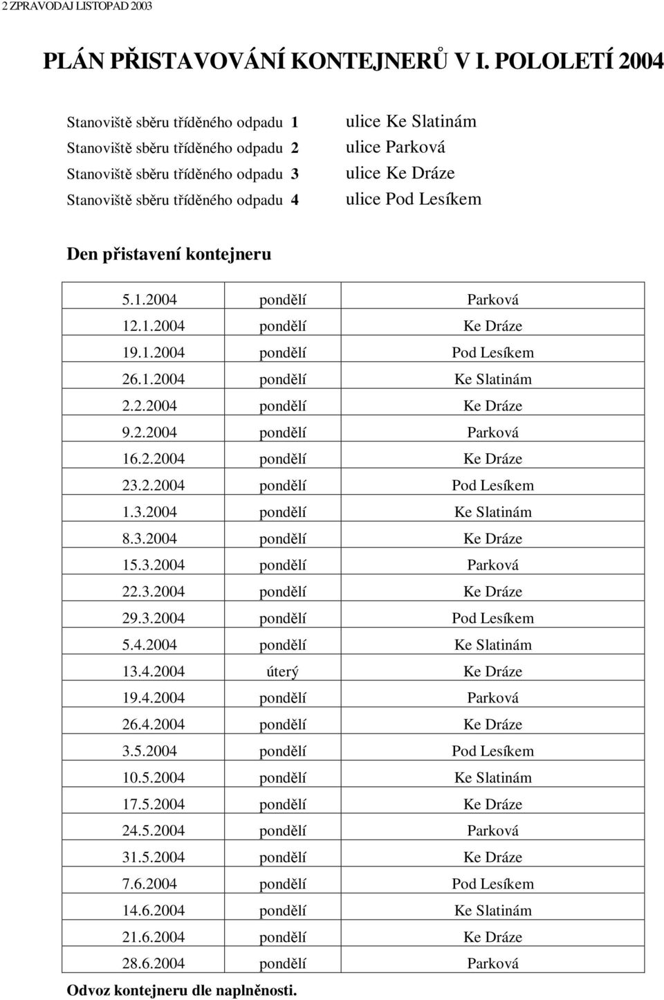 Dráze ulice Pod Lesíkem Den přistavení kontejneru 5.1.2004 pondělí Parková 12.1.2004 pondělí Ke Dráze 19.1.2004 pondělí Pod Lesíkem 26.1.2004 pondělí Ke Slatinám 2.2.2004 pondělí Ke Dráze 9.2.2004 pondělí Parková 16.