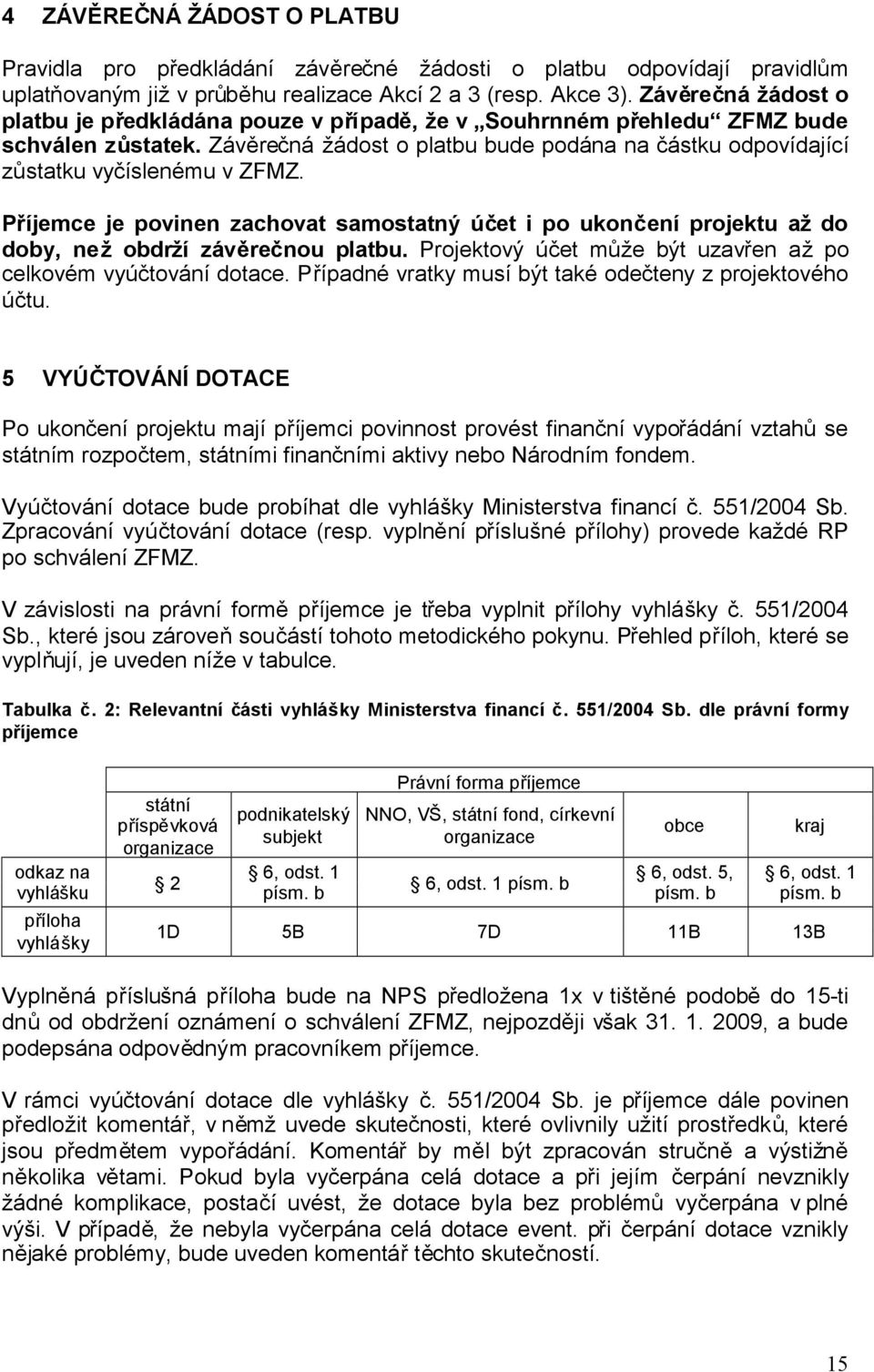 Příjemce je povinen zachovat samostatný účet i po ukončení projektu aždo doby, nežobdrží závěrečnou platbu. Projektový účet může být uzavřen ažpo celkovém vyúčtování dotace.