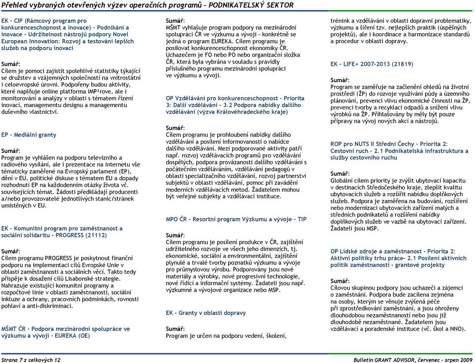 úrovni. Podpořeny budou aktivity, které naplňuje online platforma IMP³rove, ale i monitorování a analýzy v oblasti s tématem řízení inovací, managementu designu a managementu duševního vlastnictví.