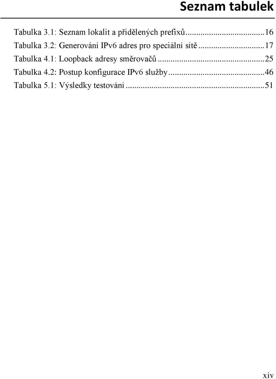.. 17 Tabulka 4.1: Loopback adresy směrovačů... 25 Tabulka 4.