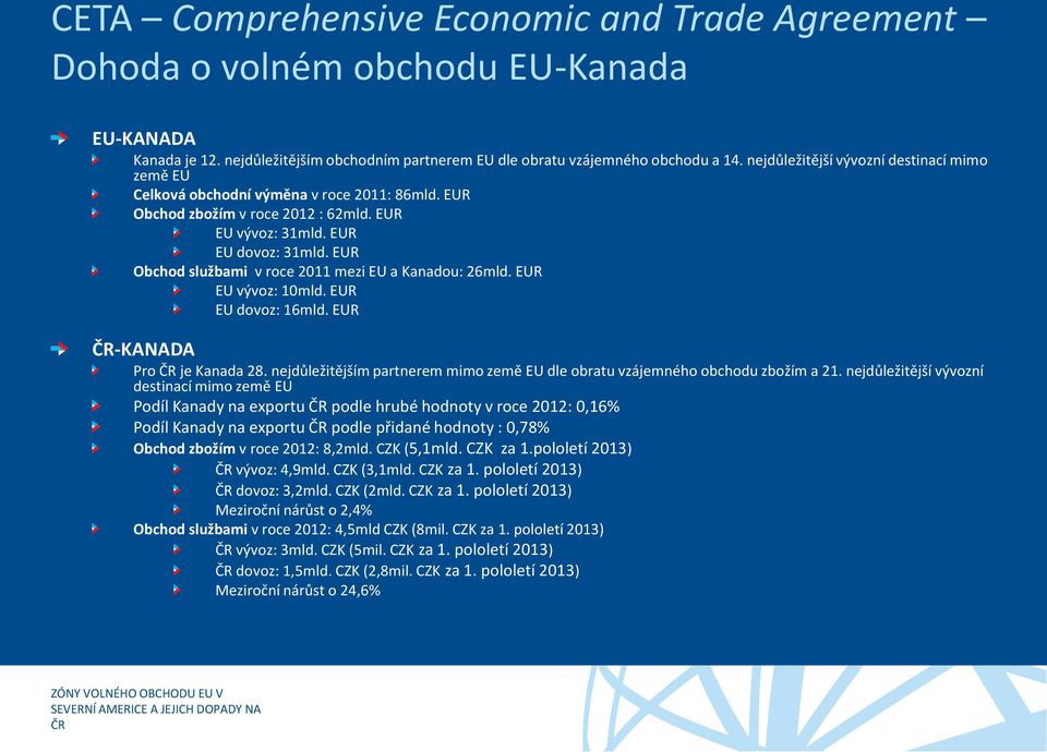 EUR Obchod službami v roce 2011 mezi EU a Kanadou: 26mld. EUR EU vývoz: 10mld. EUR EU dovoz: 16mld. EUR -KANADA Pro je Kanada 28.