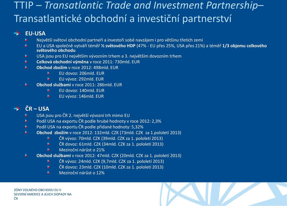 největším dovozním trhem Celková obchodní výměna v roce 2011: 730mld. EUR Obchod zbožím v roce 2012: 498mld. EUR EU dovoz: 206mld. EUR EU vývoz: 292mld. EUR Obchod službami v roce 2011: 286mld.