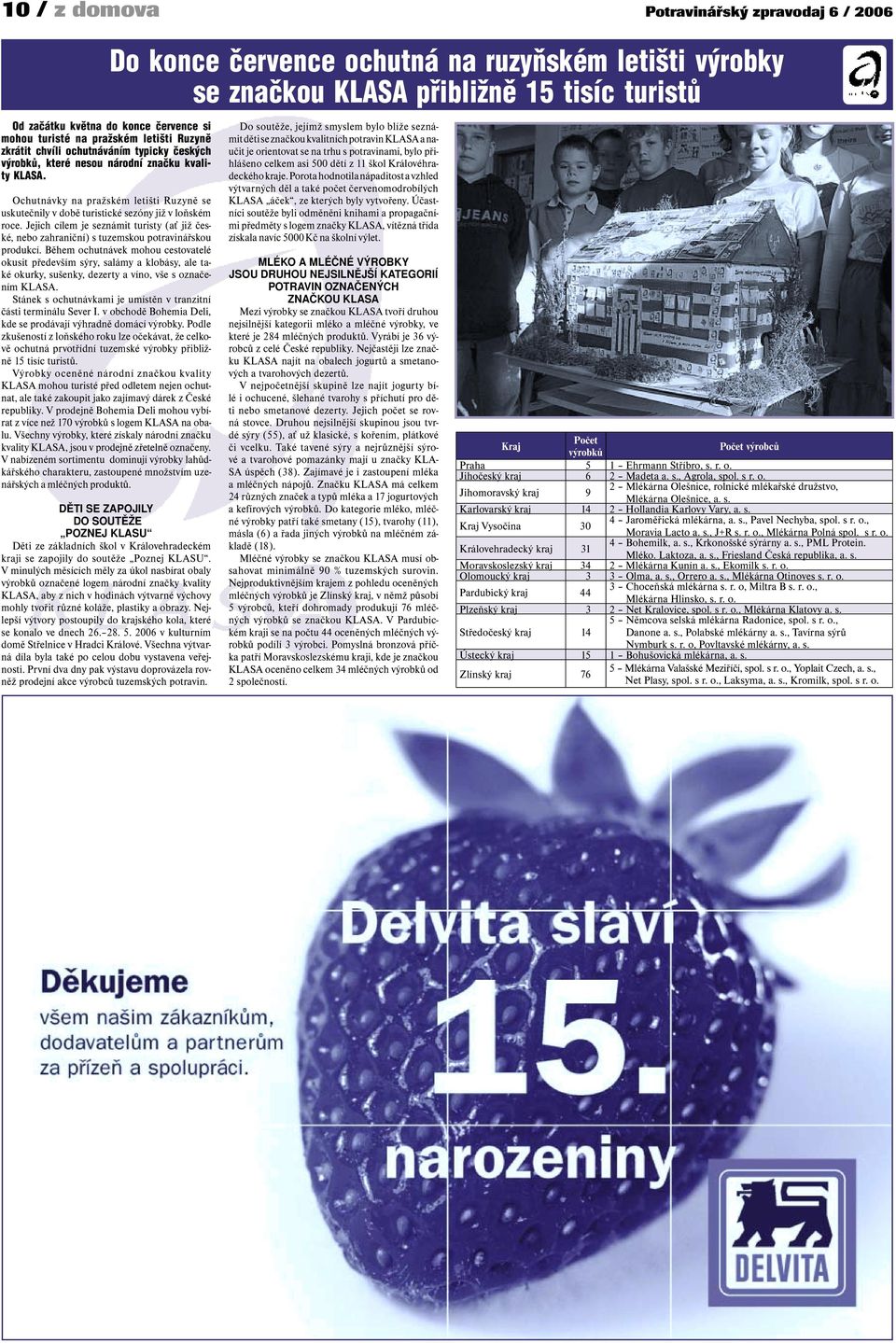 Ochutnávky na pražském letišti Ruzyně se uskutečnily v době turistické sezóny již v loňském roce. Jejich cílem je seznámit turisty (ať již české, nebo zahraniční) s tuzemskou potravinářskou produkcí.