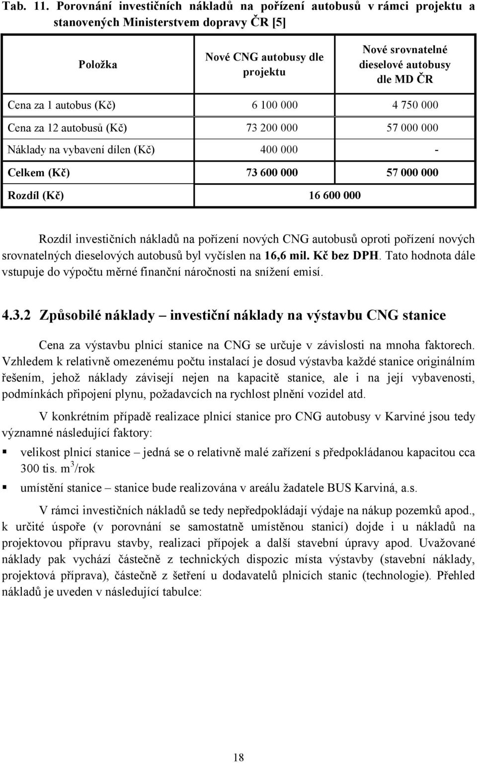 Cena za 1 autobus (Kč) 6 100 000 4 750 000 Cena za 12 autobusů (Kč) 73 200 000 57 000 000 Náklady na vybavení dílen (Kč) 400 000 - Celkem (Kč) 73 600 000 57 000 000 Rozdíl (Kč) 16 600 000 Rozdíl