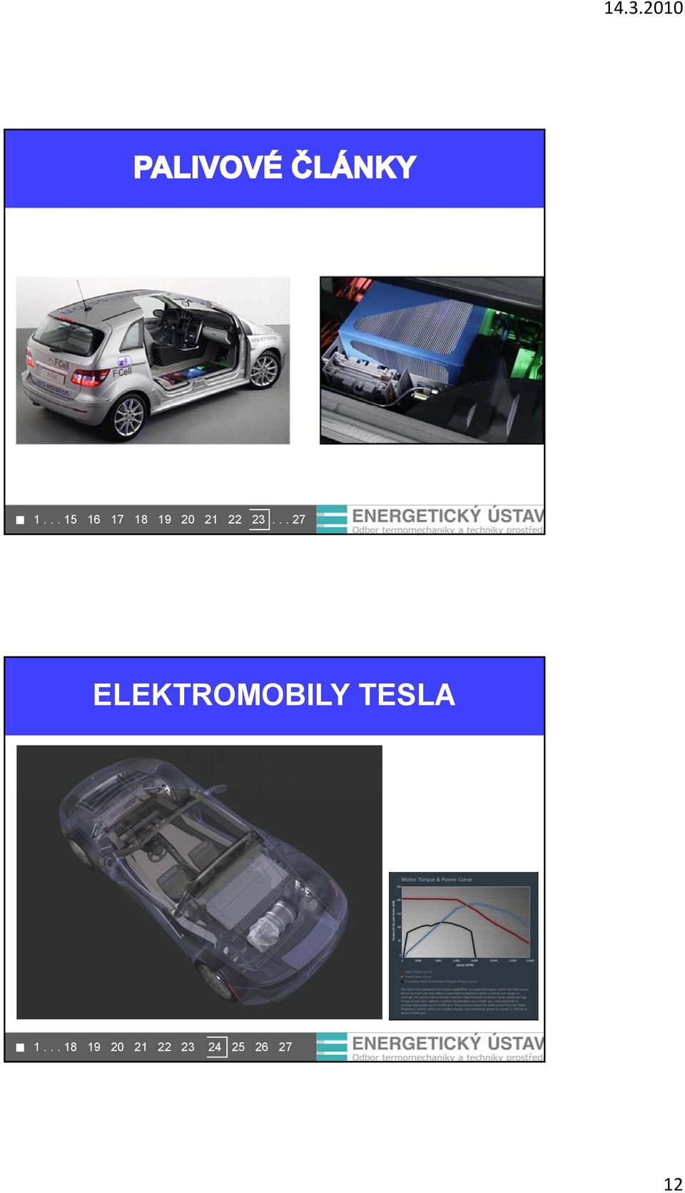 .. 27 ELEKTROMOBILY