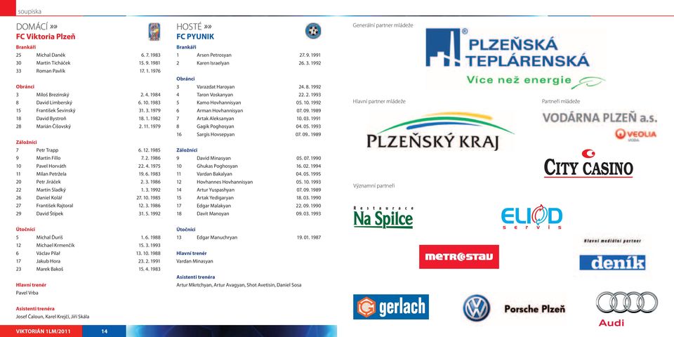 4. 1975 11 Milan Petržela 19. 6. 1983 20 Petr Jiráček 2. 3. 1986 22 Martin Sladký 1. 3. 1992 26 Daniel Kolář 27. 10. 1985 27 František Rajtoral 12. 3. 1986 29 David Štípek 31. 5.
