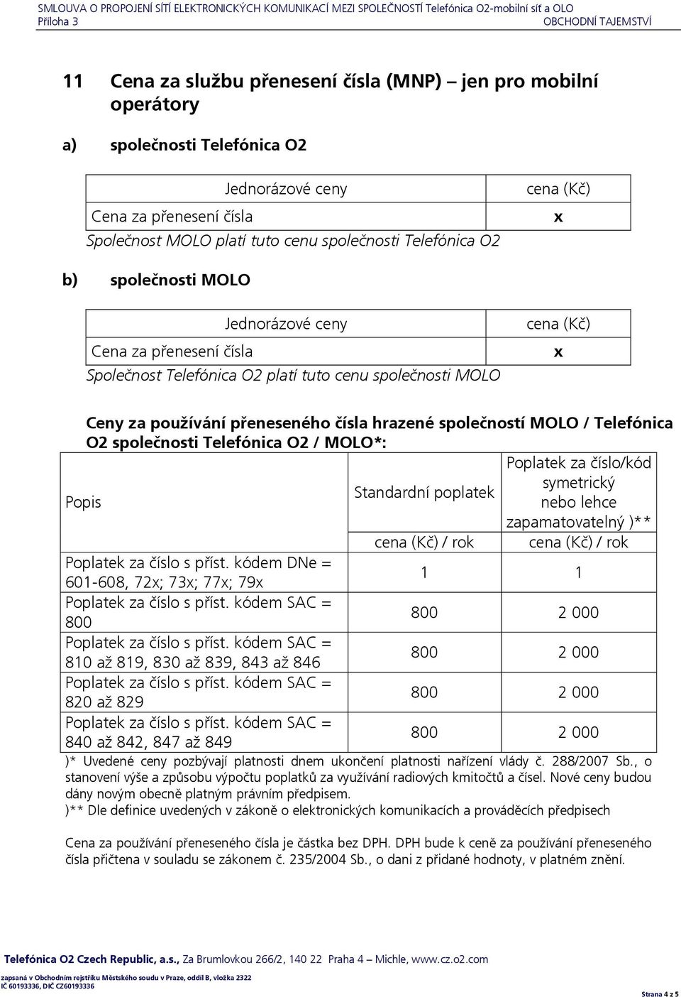 Telefónica O2 společnosti Telefónica O2 / MOLO*: Poplatek za číslo/kód symetrický Standardní poplatek Popis nebo lehce zapamatovatelný )** cena (Kč) / rok cena (Kč) / rok Poplatek za číslo s příst.