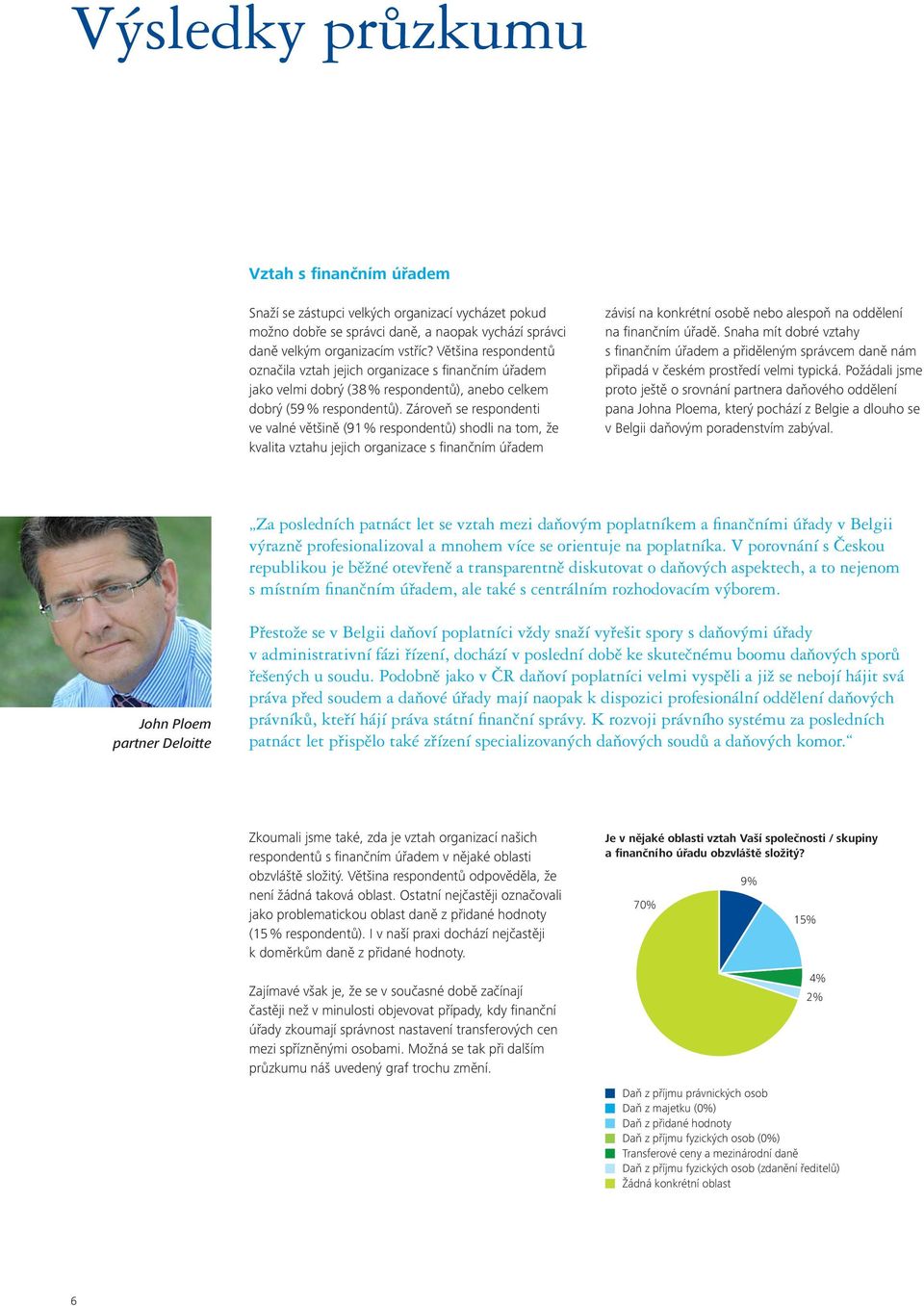 Zároveň se respondenti ve valné většině (91 % respondentů) shodli na tom, že kvalita vztahu jejich organizace s finančním úřadem závisí na konkrétní osobě nebo alespoň na oddělení na finančním úřadě.