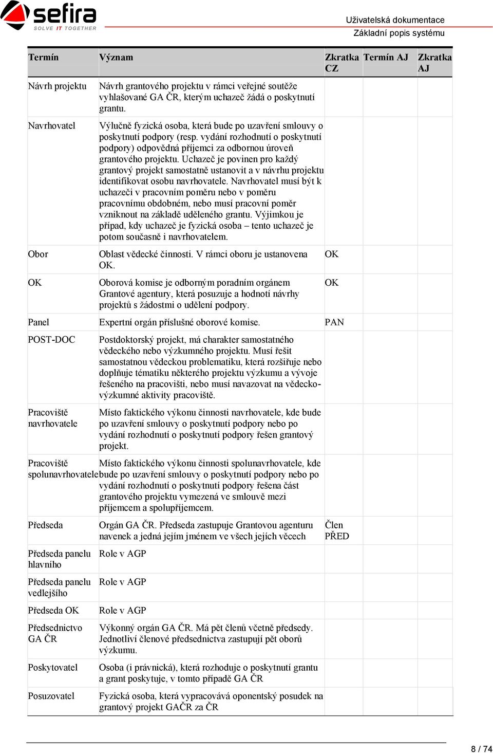 Uchazeč je povinen pro každý grantový projekt samostatně ustanovit a v návrhu projektu identifikovat osobu navrhovatele.