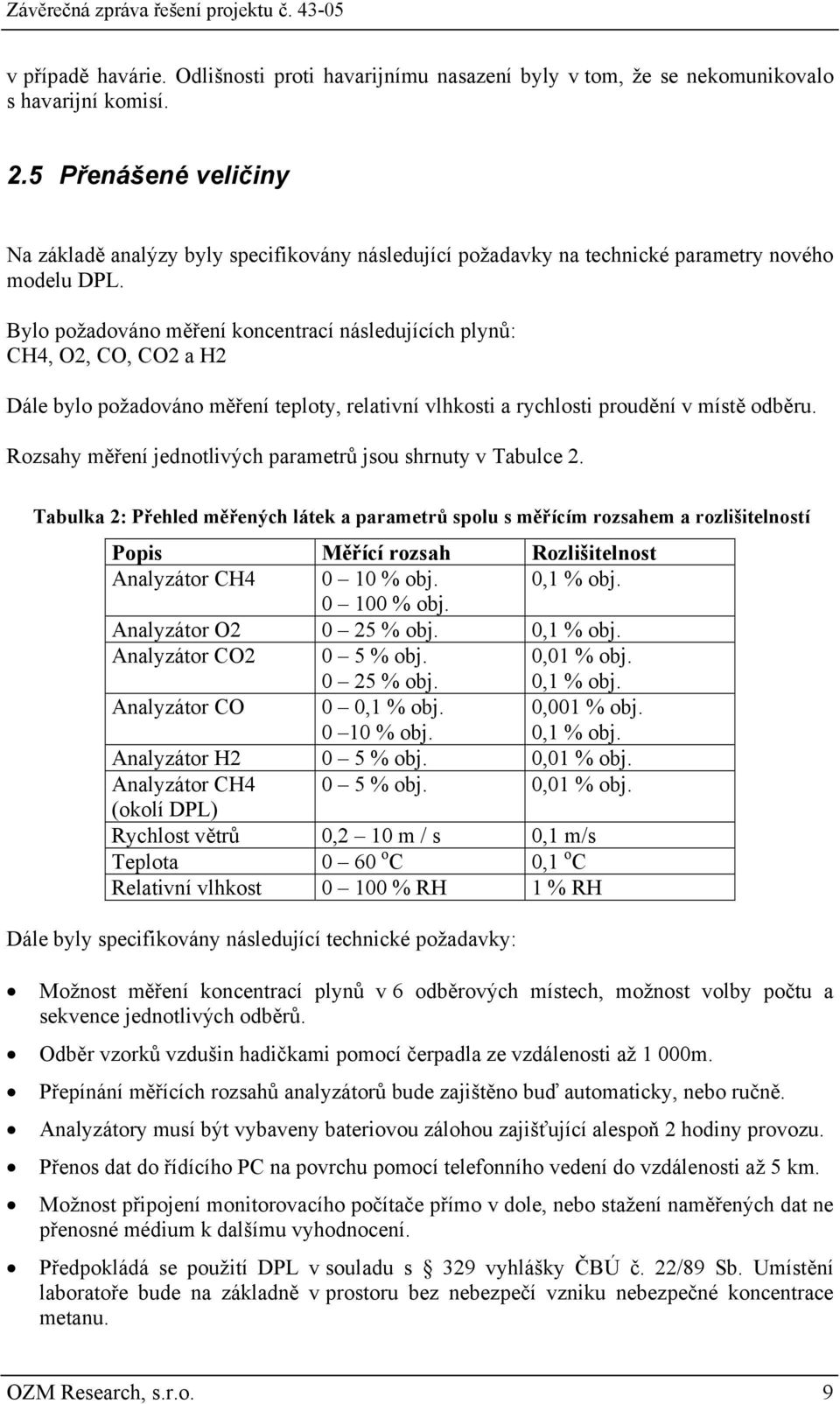 Bylo požadováno měření koncentrací následujících plynů: CH4, O2, CO, CO2 a H2 Dále bylo požadováno měření teploty, relativní vlhkosti a rychlosti proudění v místě odběru.