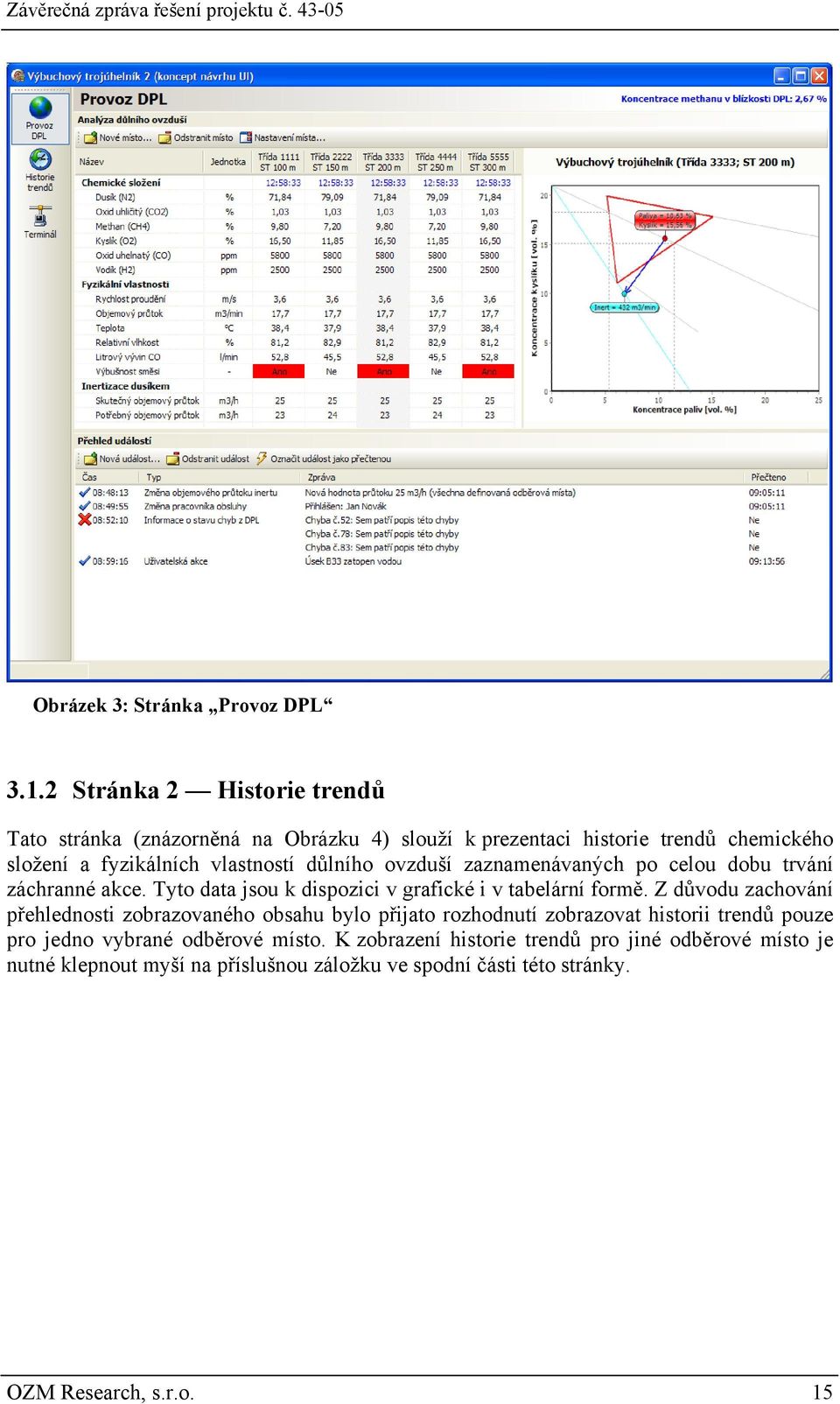 důlního ovzduší zaznamenávaných po celou dobu trvání záchranné akce. Tyto data jsou k dispozici v grafické i v tabelární formě.