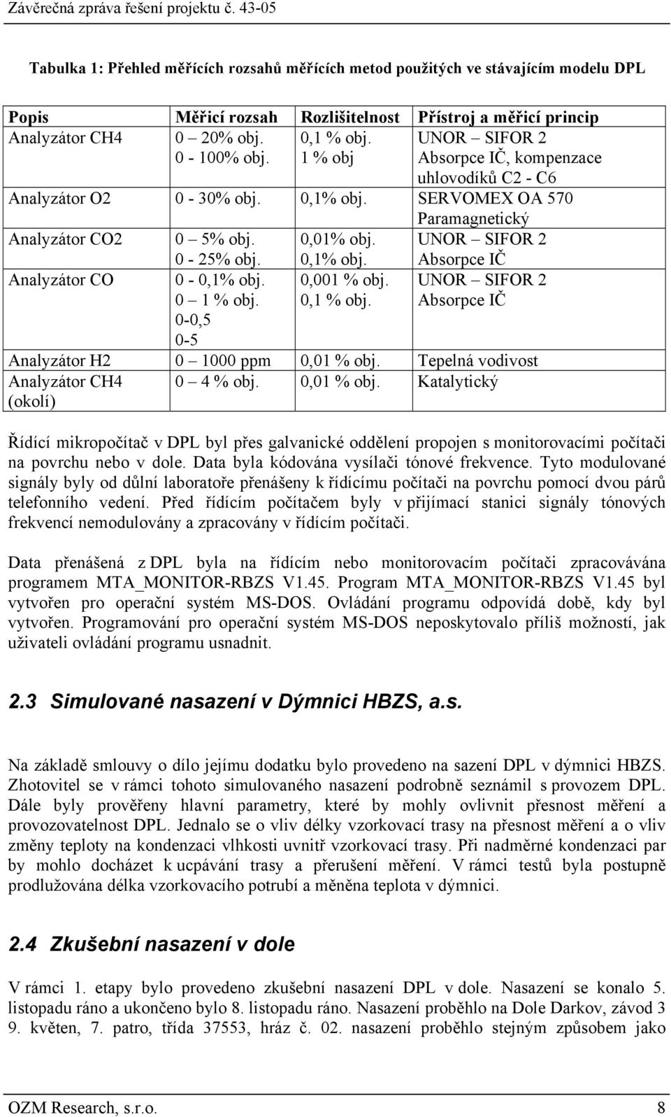 UNOR SIFOR 2 Analyzátor CO 0-25% obj. 0-0,1% obj. 0 1 % obj. 0-0,5 0-5 0,1% obj. 0,001 % obj. 0,1 % obj. Absorpce IČ UNOR SIFOR 2 Absorpce IČ Analyzátor H2 0 1000 ppm 0,01 % obj.