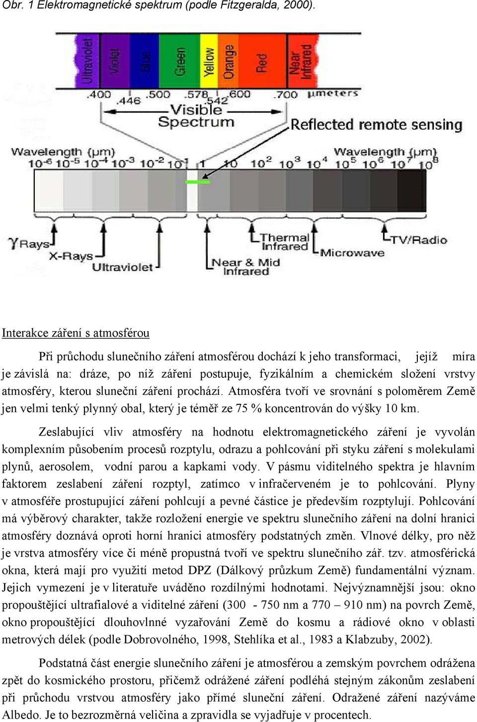 atmosféry, kterou sluneční záření prochází. Atmosféra tvoří ve srovnání s poloměrem Země jen velmi tenký plynný obal, který je téměř ze 75 % koncentrován do výšky 10 km.