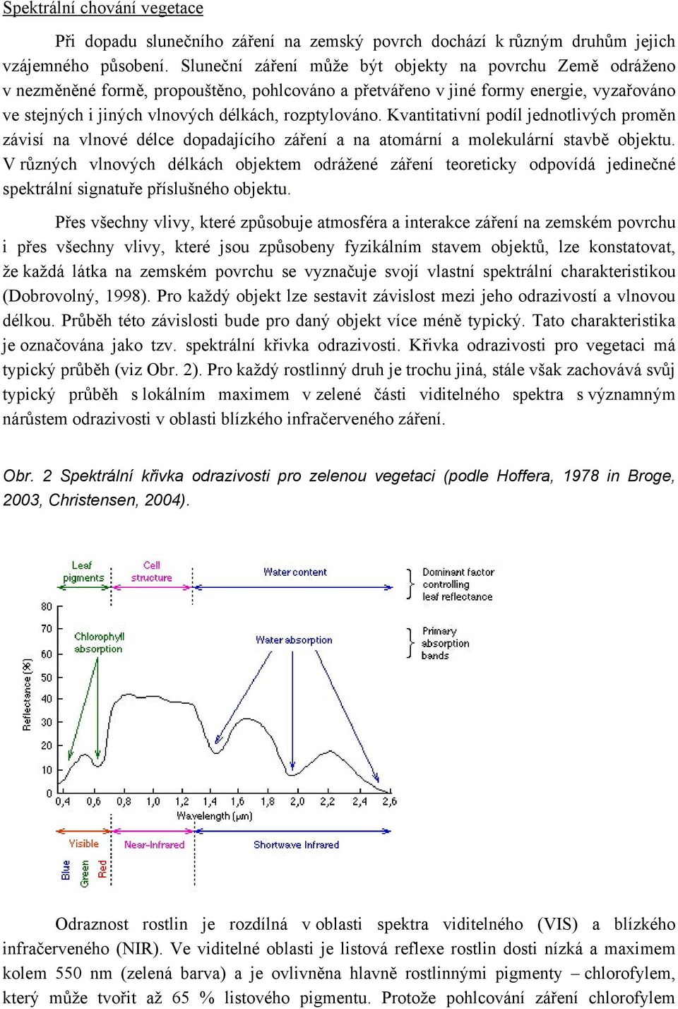 Kvantitativní podíl jednotlivých proměn závisí na vlnové délce dopadajícího záření a na atomární a molekulární stavbě objektu.