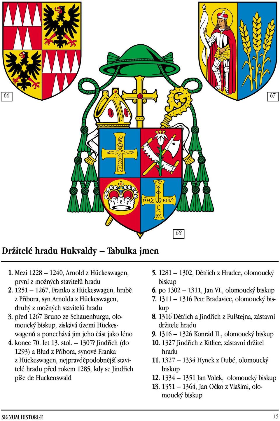 pfied 1267 Bruno ze Schauenburgu, olomouck biskup, získává území HückeswagenÛ a ponechává jim jeho ãást jako léno 4. konec 70. let 13. stol. 1307?