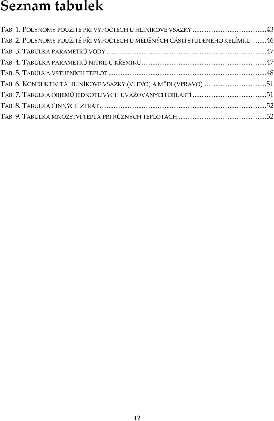 .. 47 TAB. 5. TABULKA VSTUPNÍCH TEPLOT... 48 TAB. 6. KONDUKTIVITA HLINÍKOVÉ VSÁZKY (VLEVO) A MĚDI (VPRAVO)... 51 TAB. 7.