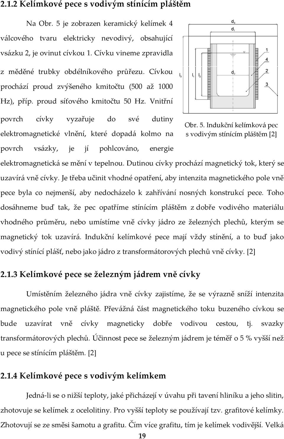 Vnitřní povrch cívky vyzařuje do své dutiny elektromagnetické vlnění, které dopadá kolmo na Obr. 5.