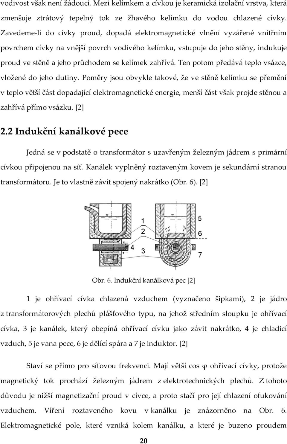 kelímek zahřívá. Ten potom předává teplo vsázce, vložené do jeho dutiny.