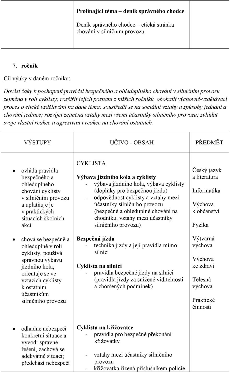 vzdělávání na dané téma; soustředit se na sociální vztahy a způsoby jednání a chování jedince; rozvíjet zejména vztahy mezi všemi účastníky silničního ; zvládat svoje vlastní reakce a agresivitu i