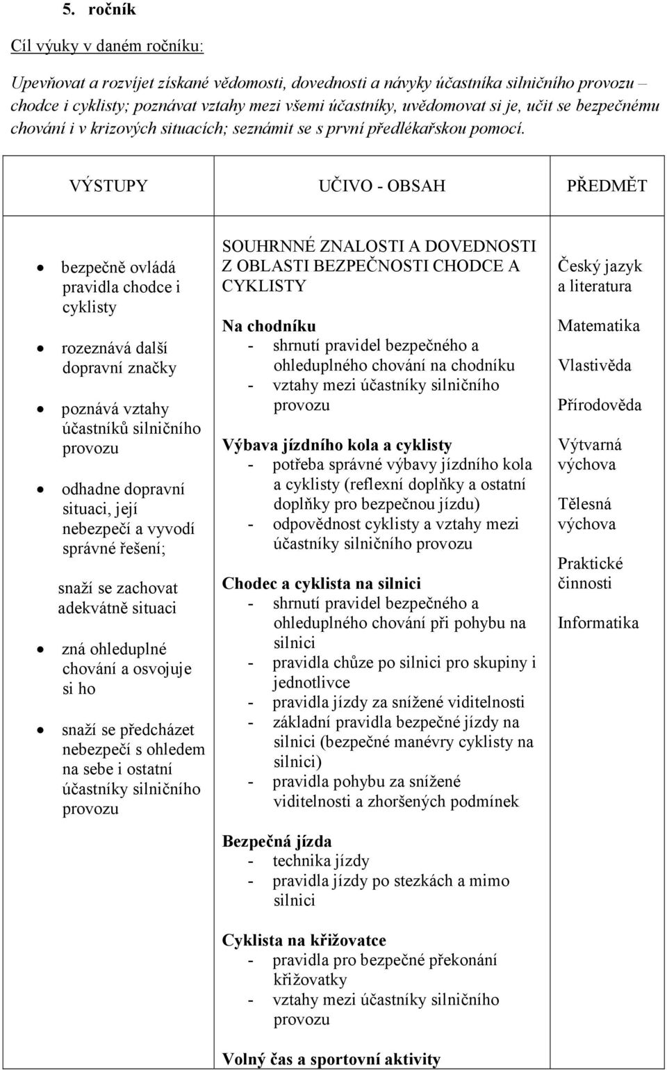 bezpečně ovládá pravidla chodce i cyklisty rozeznává další dopravní značky poznává vztahy účastníků silničního odhadne dopravní situaci, její nebezpečí a vyvodí správné řešení; snaží se zachovat