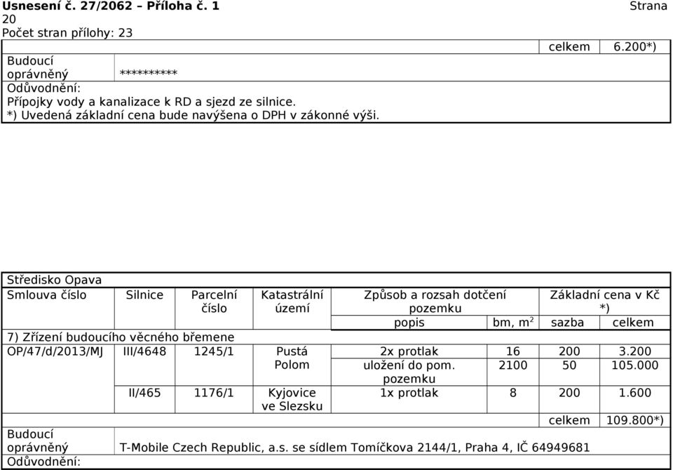 Polom II/465 1176/1 Kyjovice ve Slezsku 2x protlak 16 200 3.200 uložení do pom. 2100 50 105.