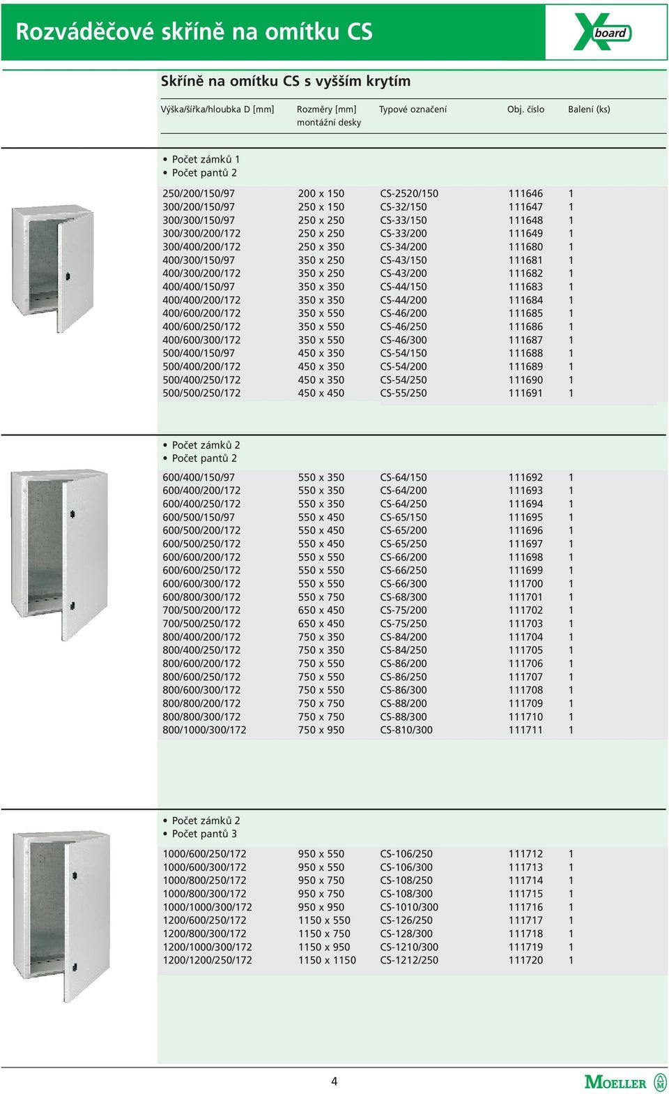 300/300/200/172 250 x 250 CS-33/200 111649 1 300/400/200/172 250 x 350 CS-34/200 111680 1 400/300/150/97 350 x 250 CS-43/150 111681 1 400/300/200/172 350 x 250 CS-43/200 111682 1 400/400/150/97 350 x