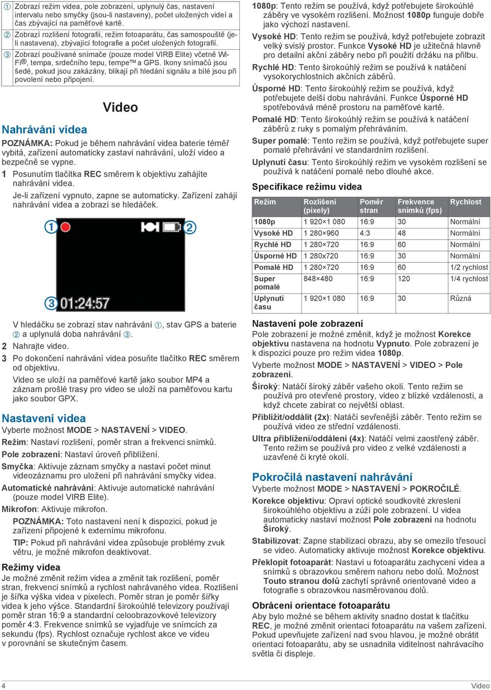 Â Zobrazí používané snímače (pouze model VIRB Elite) včetně Wi- Fi, tempa, srdečního tepu, tempe a GPS.