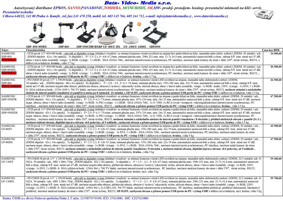 , ZOOM objektiv 42x ( 14x optický, 3x digitální ), F= 1,5-2,1, f= 4,8-67,2mm, snímaná plocha max. 298x 221 mm, min.