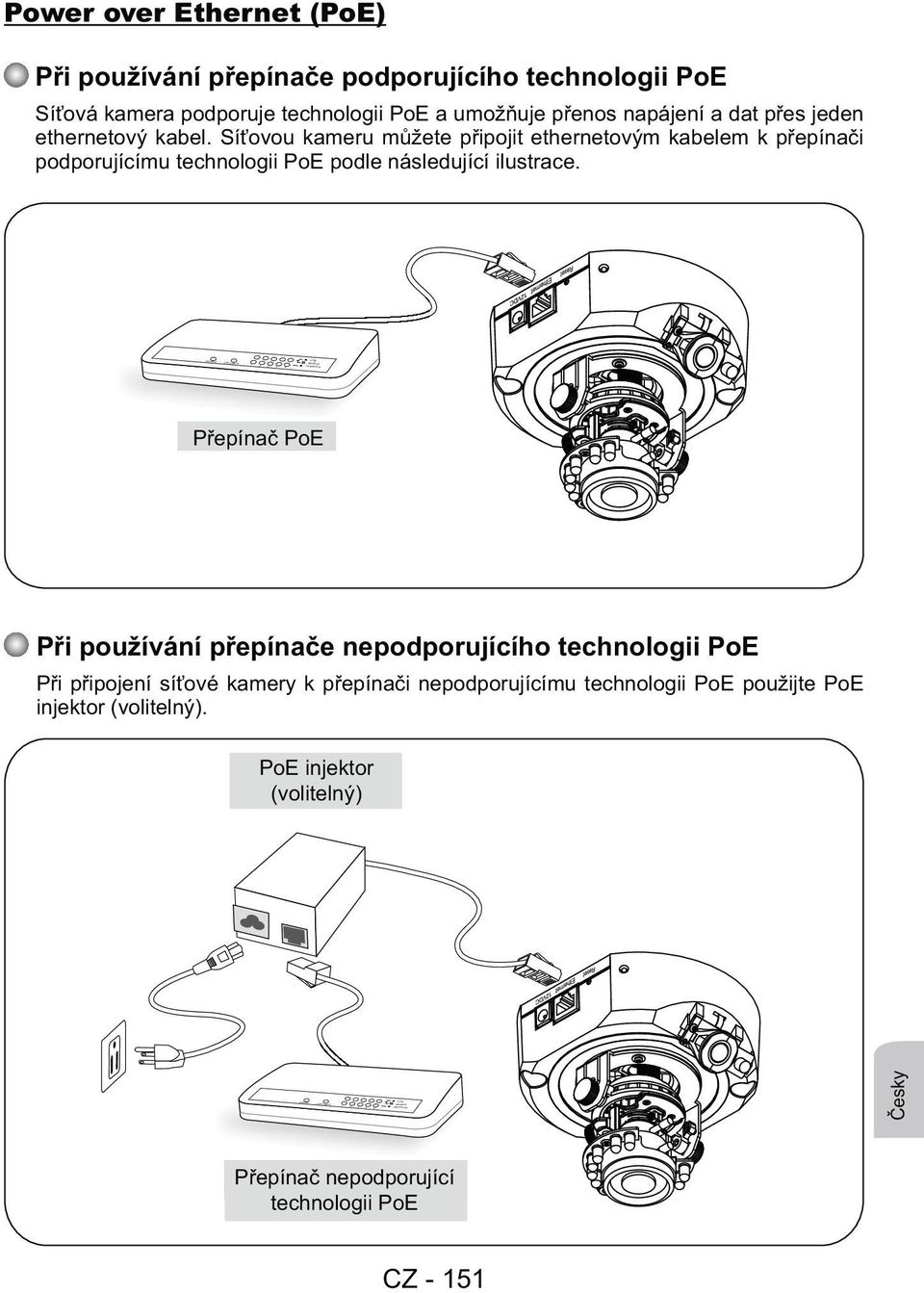Síťovou kameru můžete připojit ethernetovým kabelem k přepínači podporujícímu technologii PoE podle následující ilustrace.