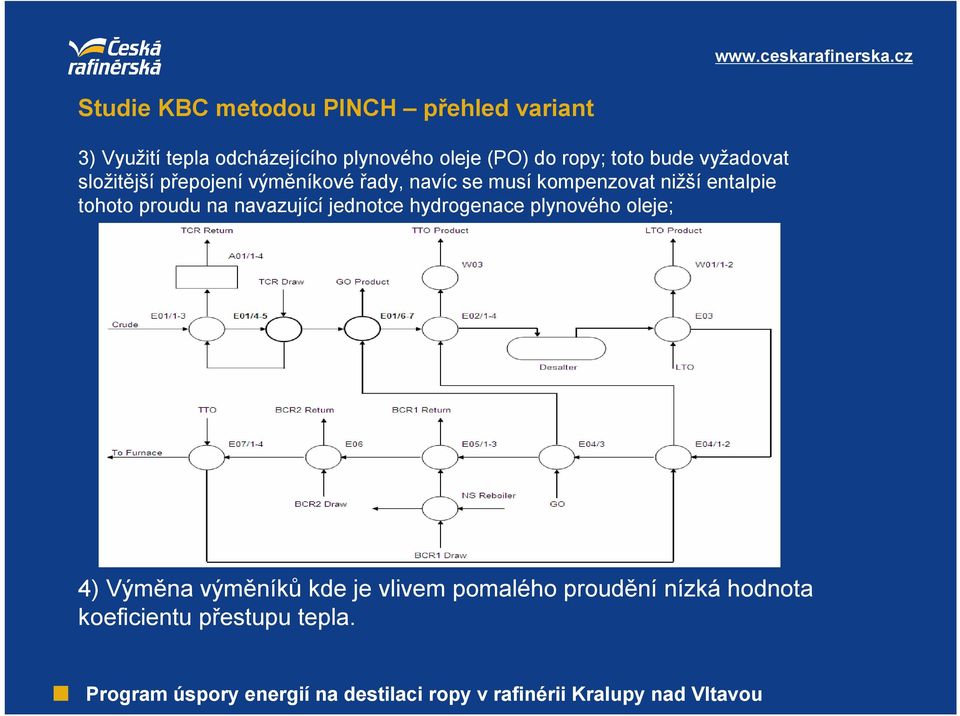 kompenzovat nižší entalpie tohoto proudu na navazující jednotce hydrogenace plynového