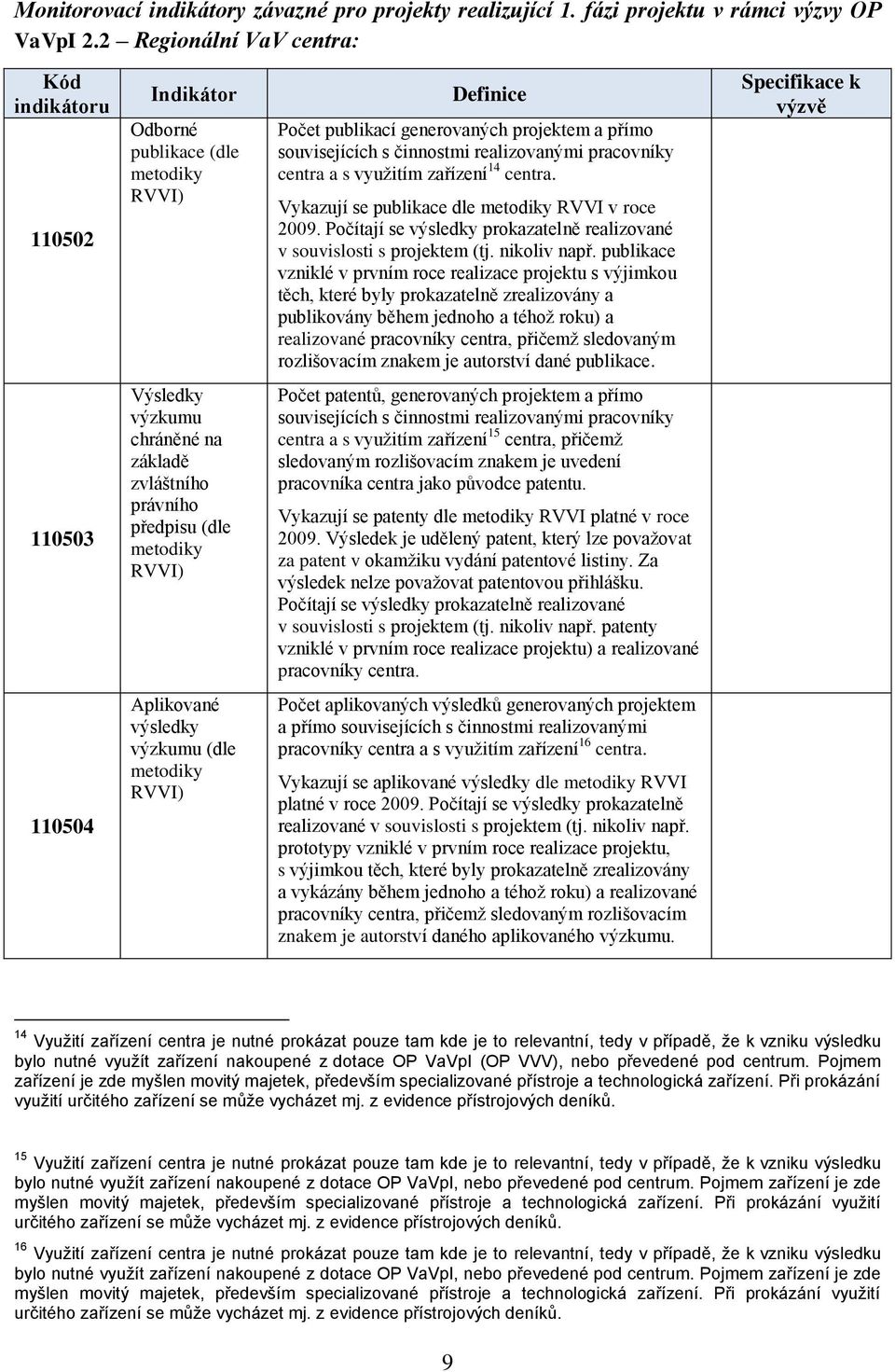 pracovníky centra a s využitím zařízení 14 centra. Vykazují se publikace dle metodiky RVVI v roce 2009. Počítají se výsledky prokazatelně realizované v souvislosti s projektem (tj. nikoliv např.