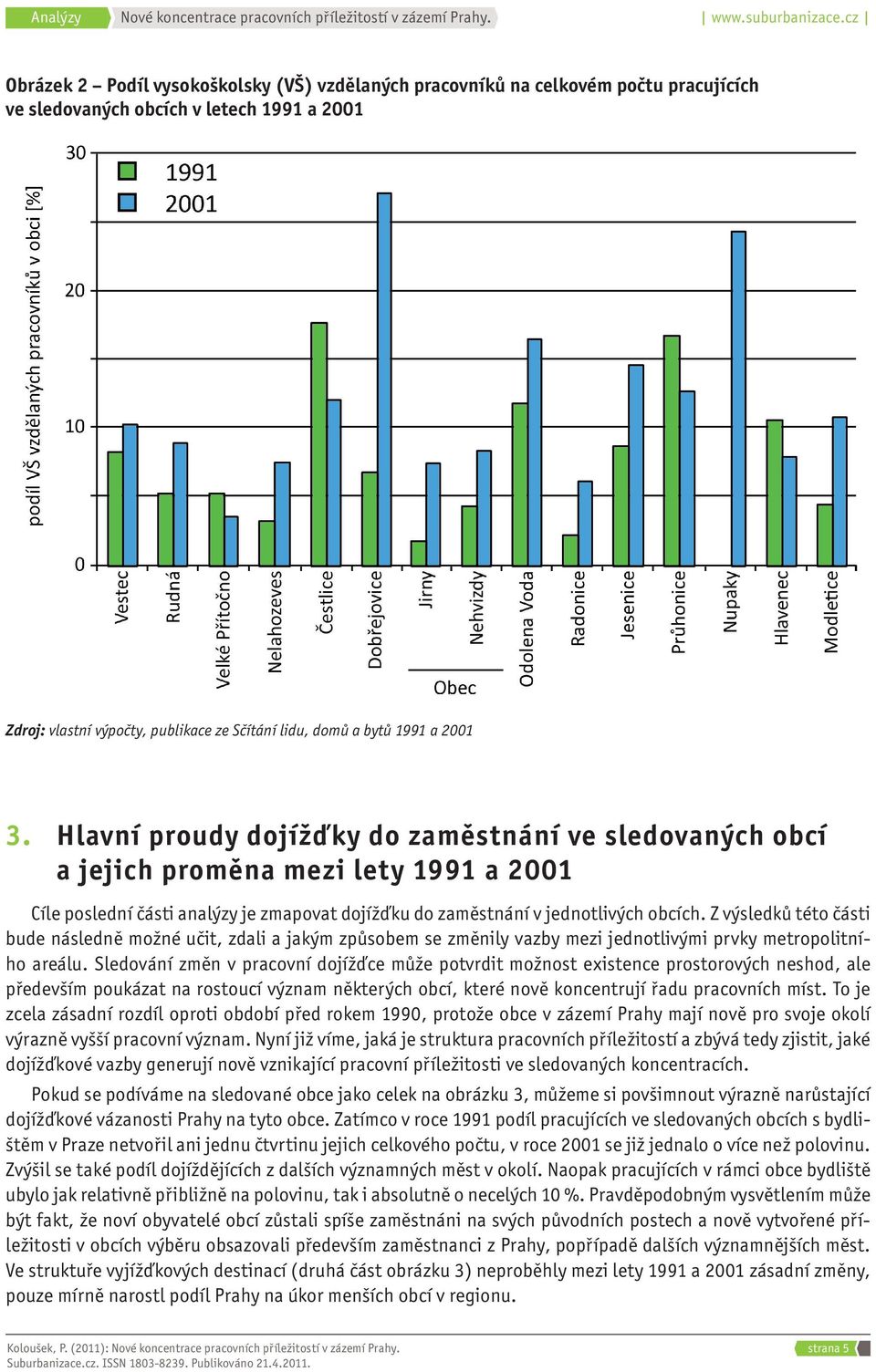 Z výsledků této části bude následně možné učit, zdali a jakým způsobem se změnily vazby mezi jednotlivými prvky metropolitního areálu.